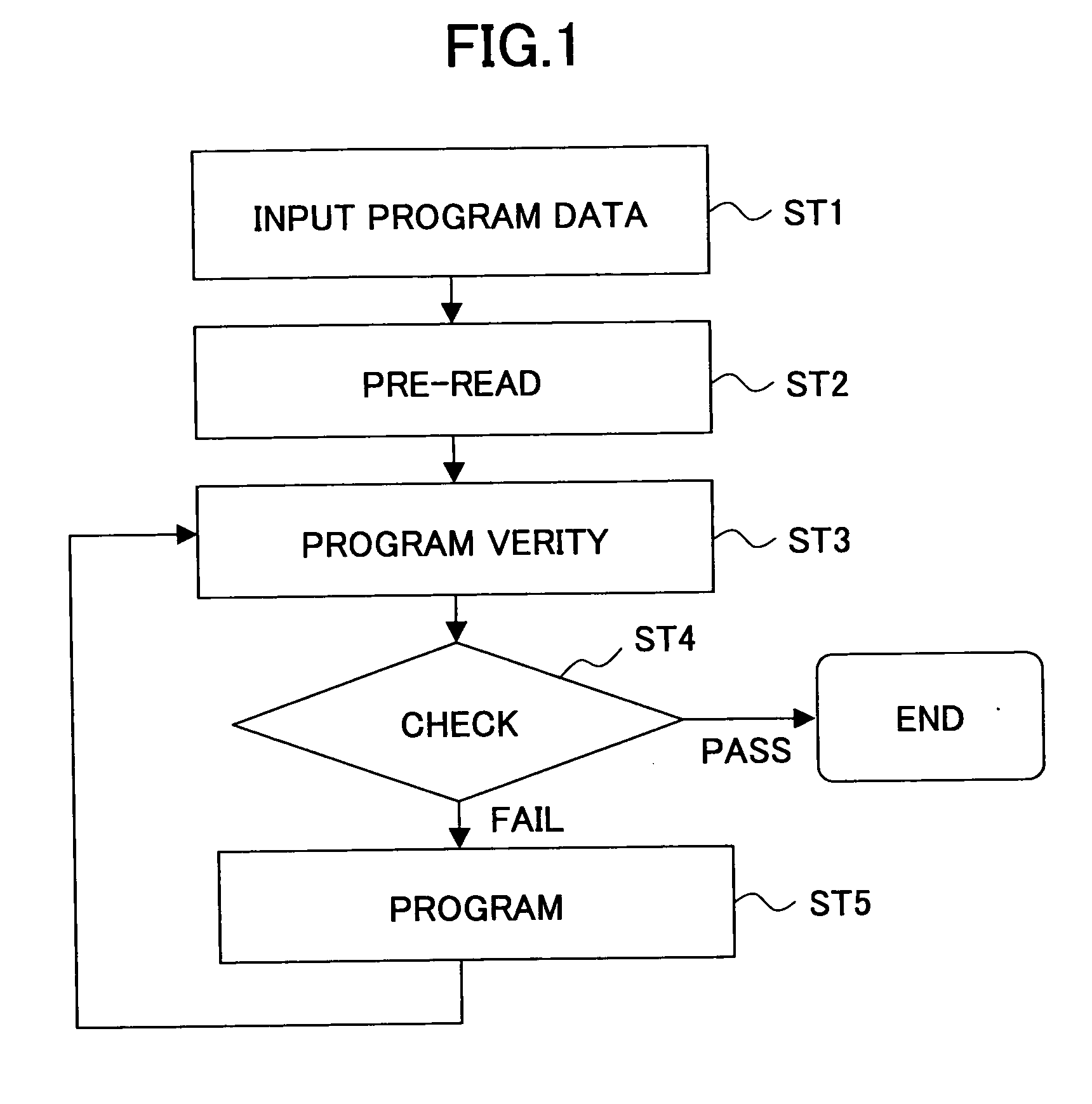 Nonvolatile semiconductor memory device which stores two bits per memory cell