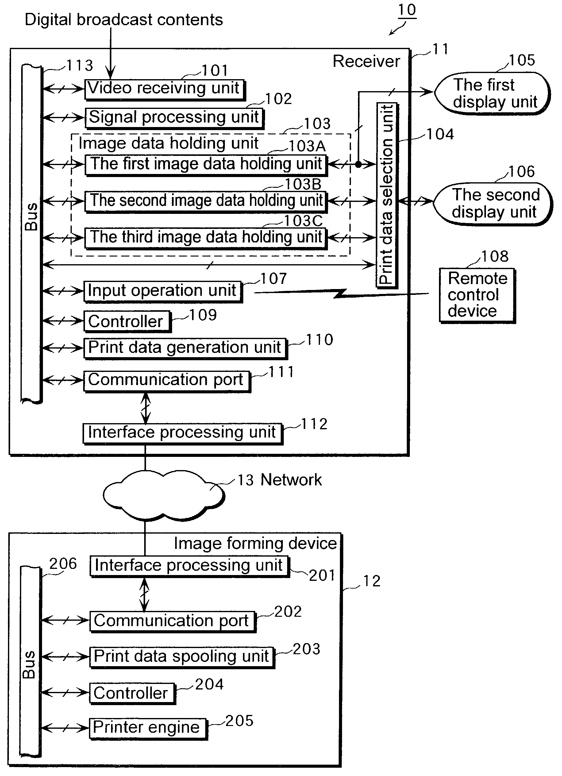 Image output device, image forming device and method for generating video hard copy