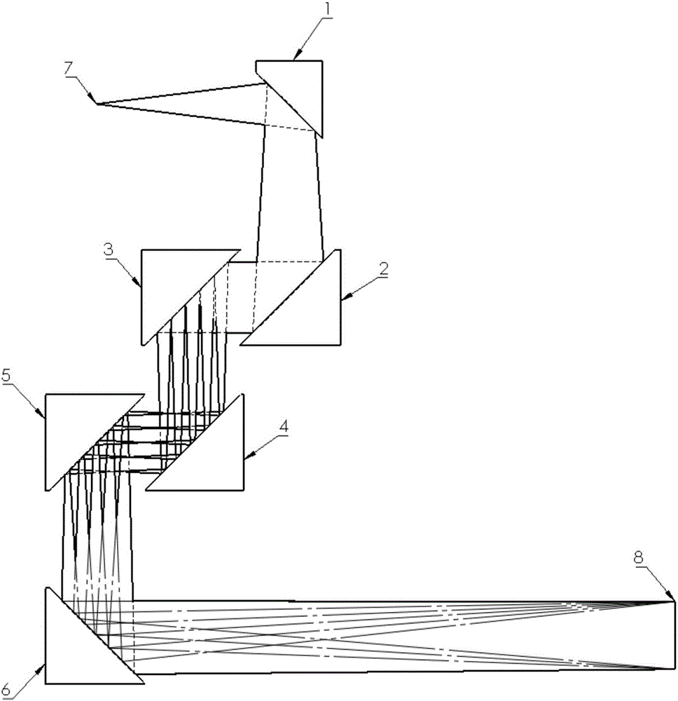 Total reflection type halation-eliminating and light-beam-homogenizing optical system