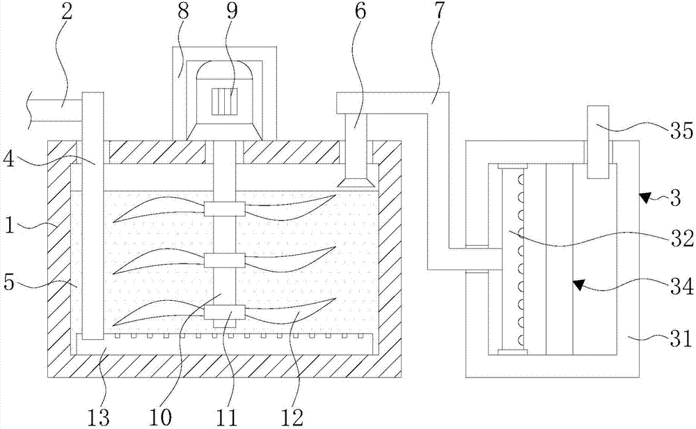 Waste gas treatment device for industrial furnace