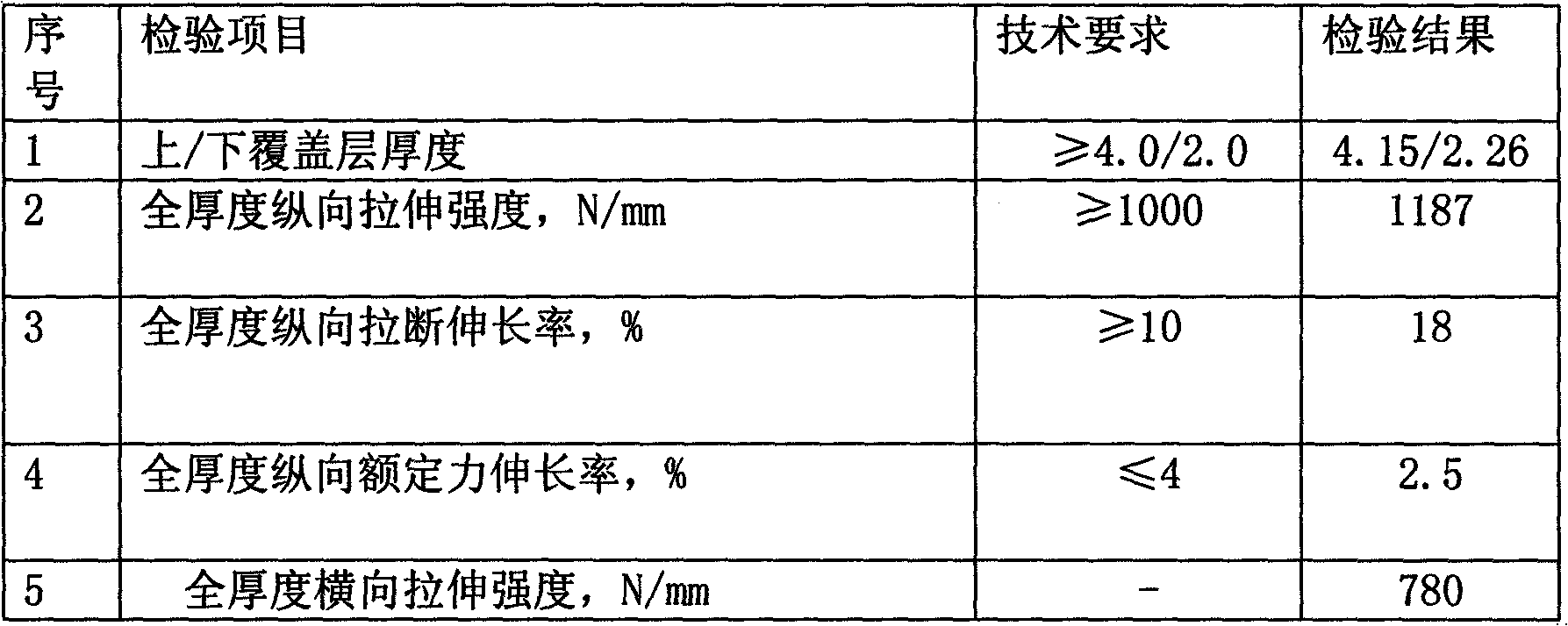 Tube-shaped flame retardant conveying belt with fabric laminations for coal mine