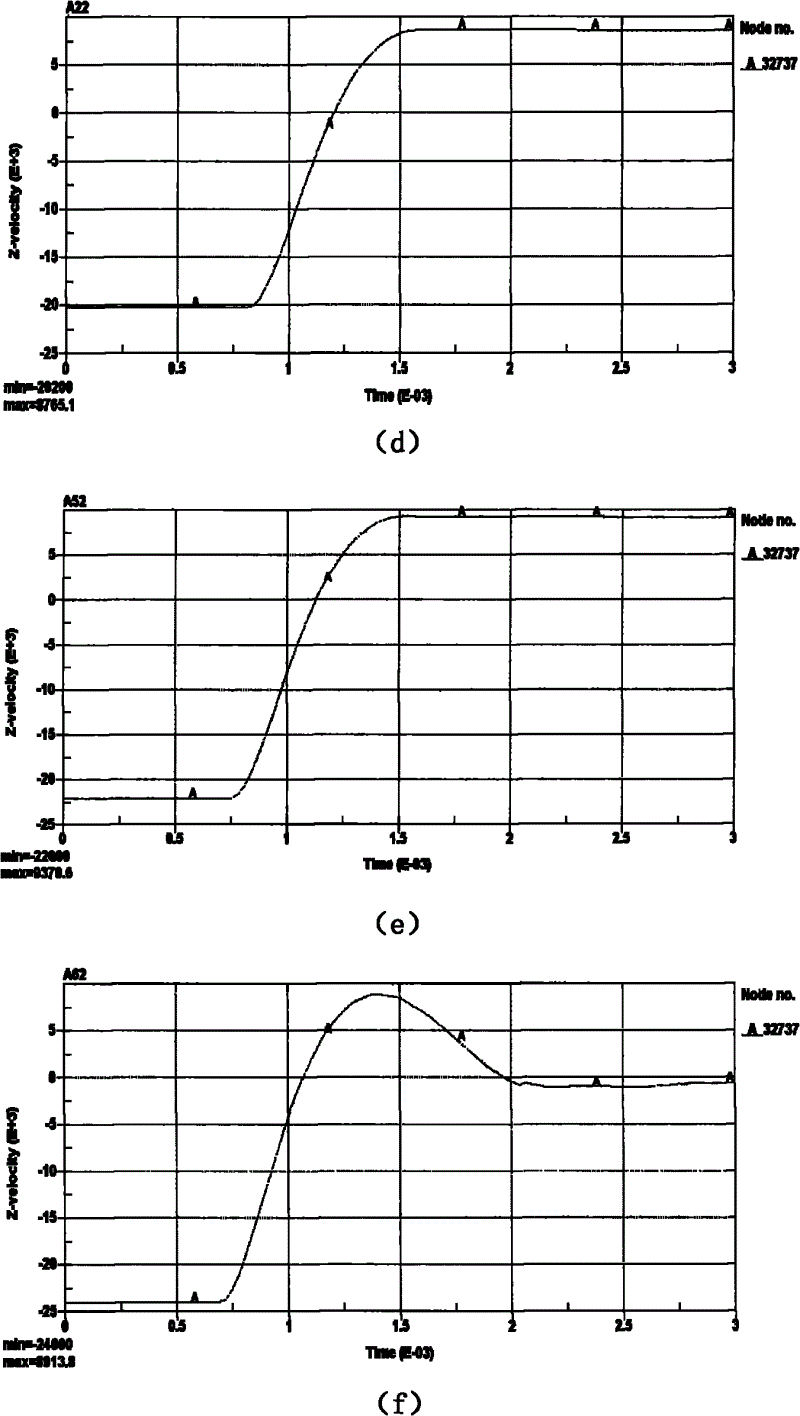 Method for measuring pretension of tensioned membrane structure