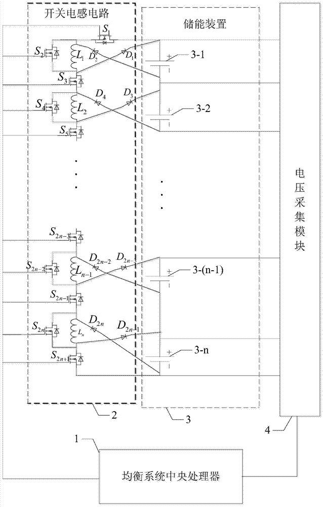 Switching inductance equalization controller and control method for energy storage device