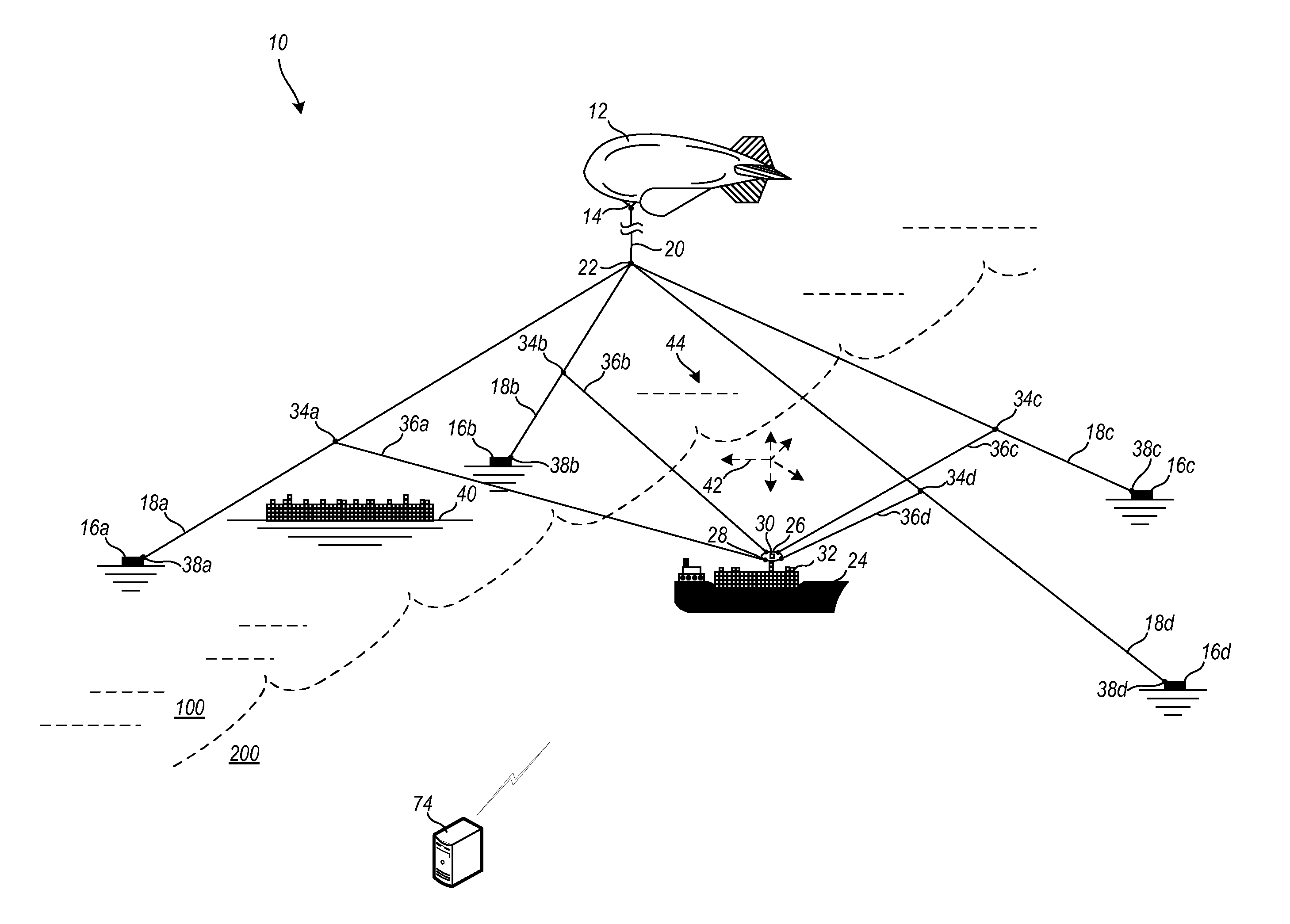 Systems and methods for aerial cabled transportation