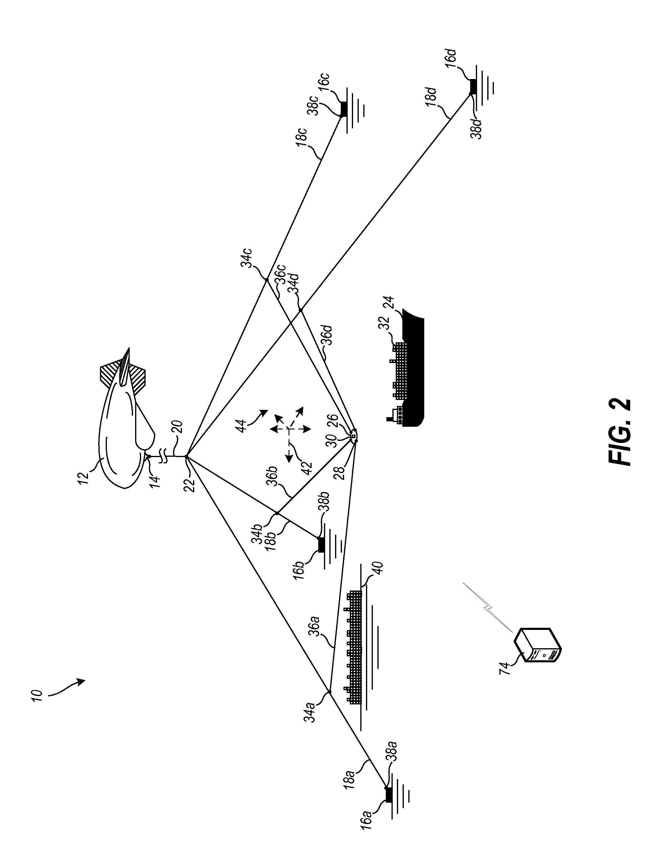 Systems and methods for aerial cabled transportation