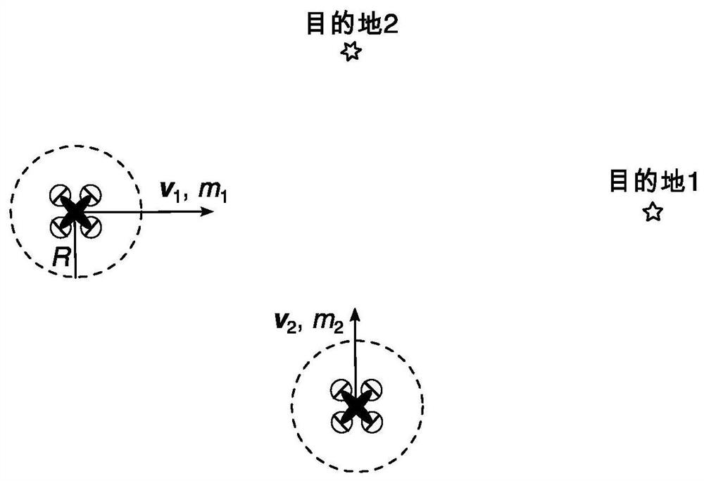 Unmanned aerial vehicle collision avoidance method and device, unmanned aerial vehicle and storage medium