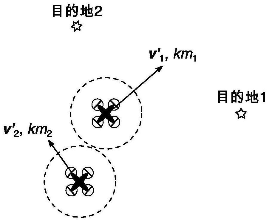 Unmanned aerial vehicle collision avoidance method and device, unmanned aerial vehicle and storage medium