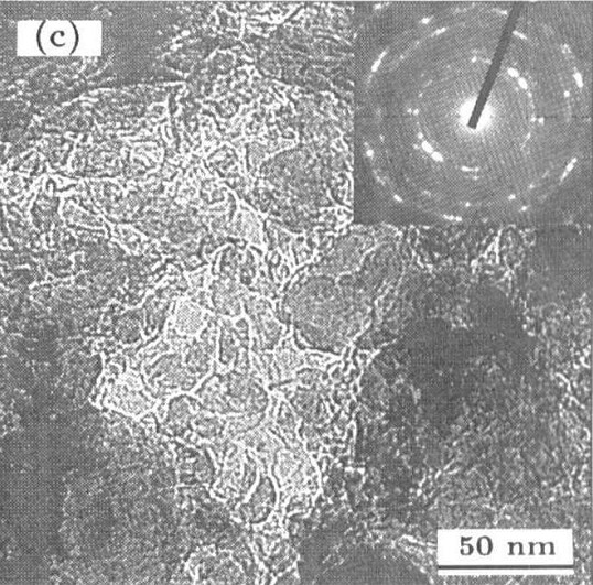 Preparation method of nano-structure WC-Co composite powder