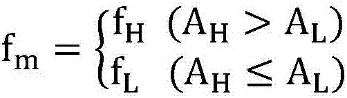 Detection method of voltage flicker