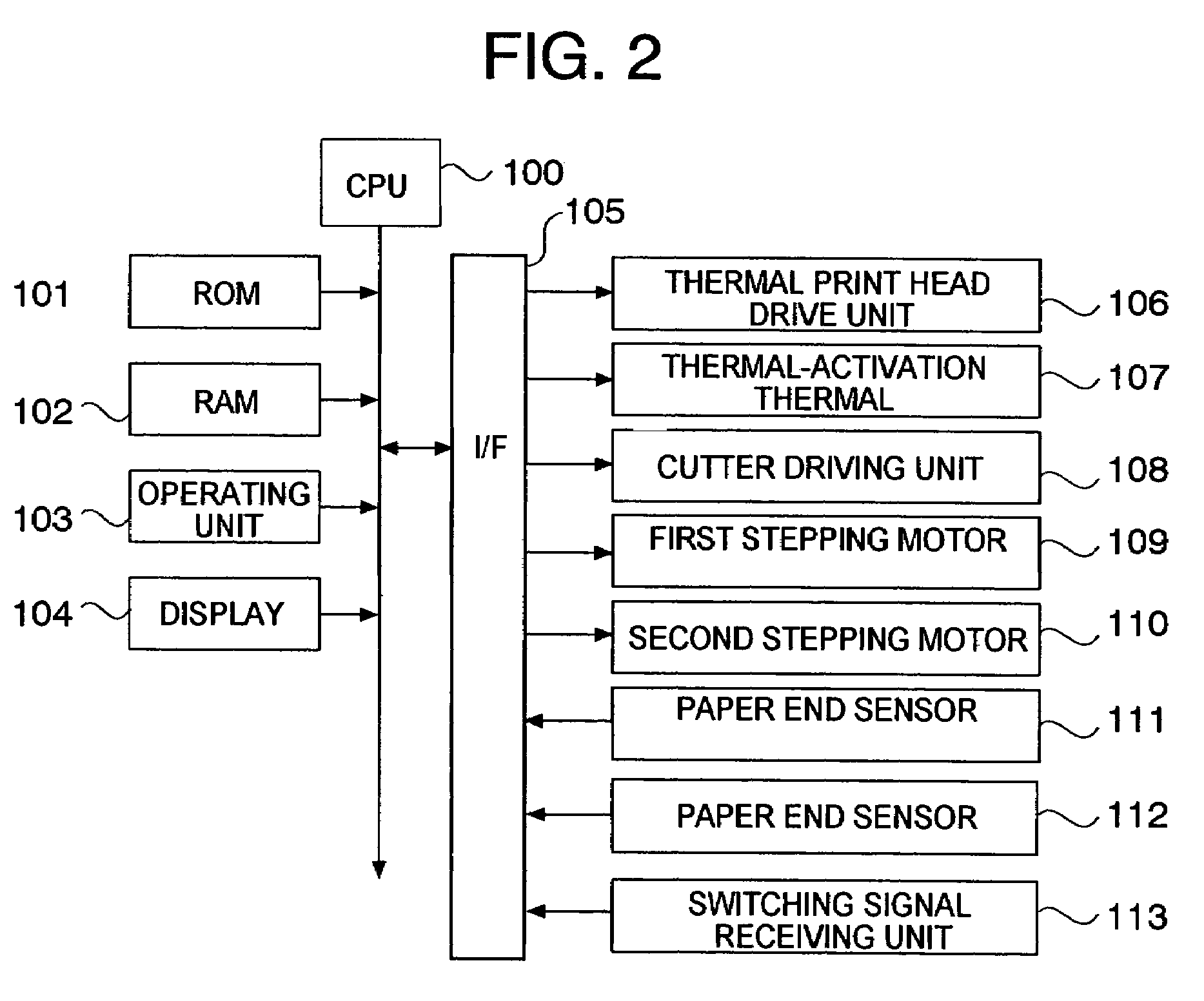 Printer for printing on both a heat-sensitive adhesive label and an ordinary label