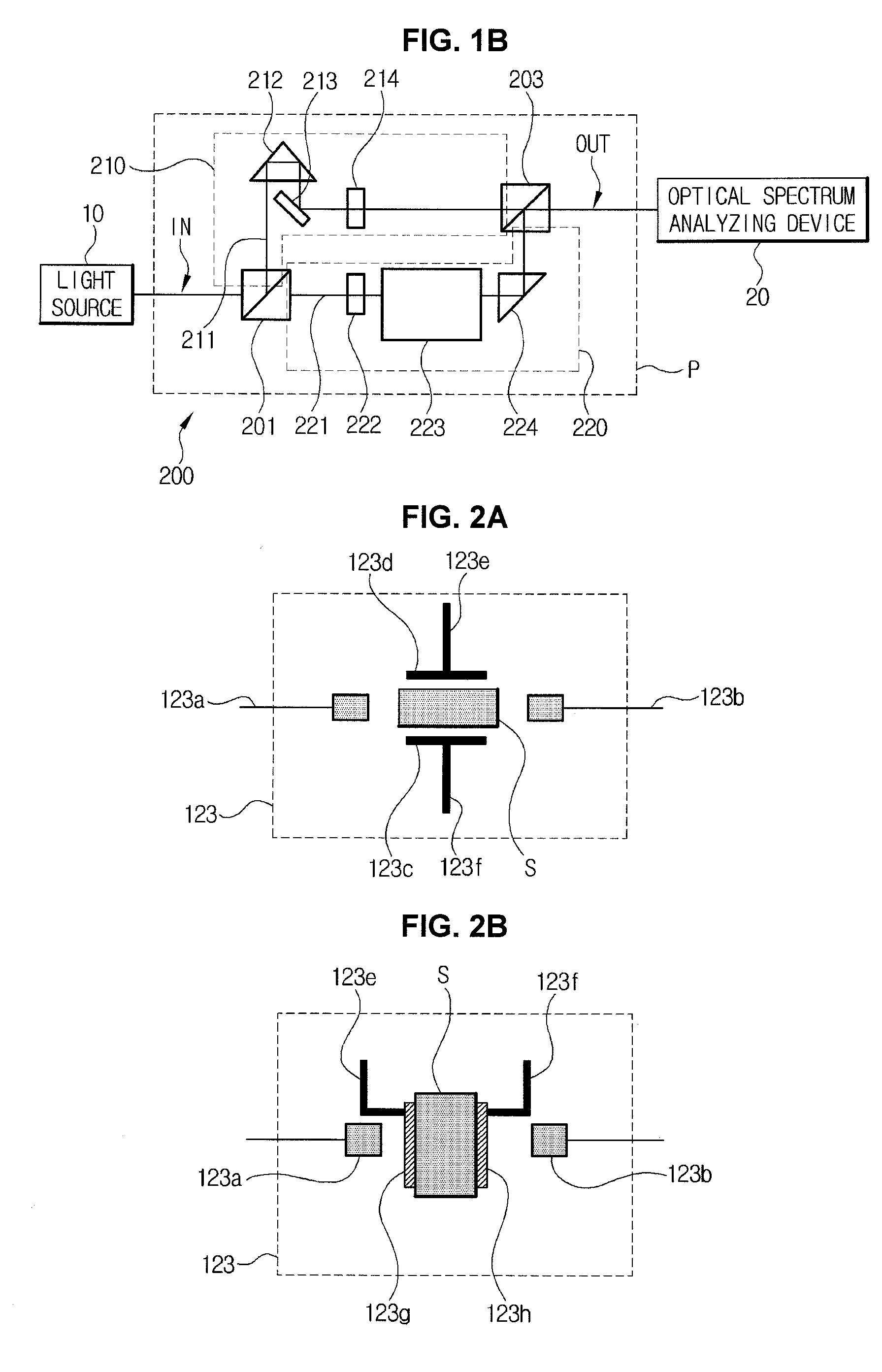 Systems for measuring electro-optic and thermo-optic coefficients by using interference fringe measurement, and methods of measuring electro-optic and thermo-optic coefficients by using the systems