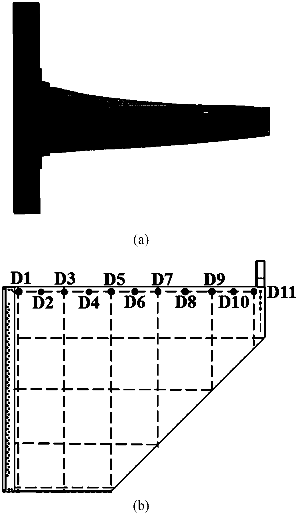 Radial-basis-neural-network point allocation method of solving statics response of composite material structure containing interval parameters