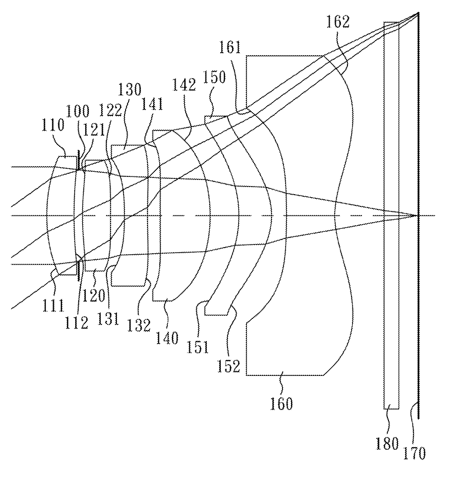 Image capturing lens assembly