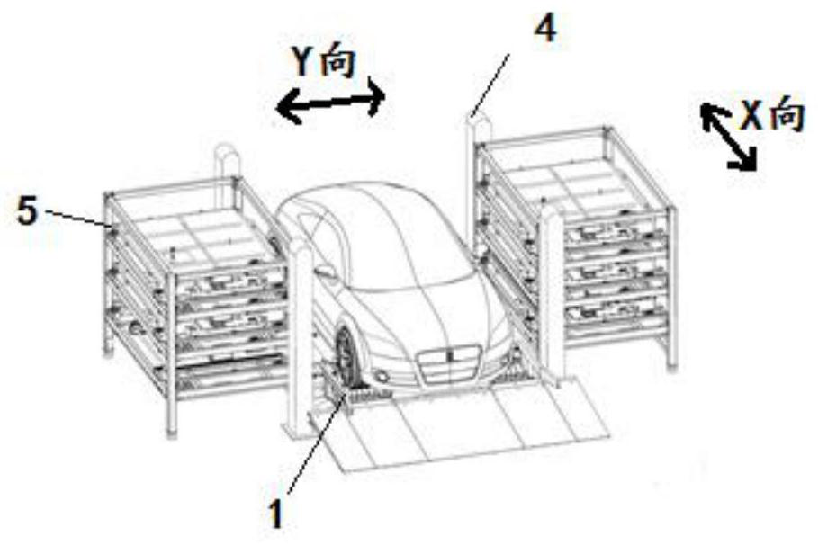 Automatic battery swapping platform and swapping station for electric vehicles