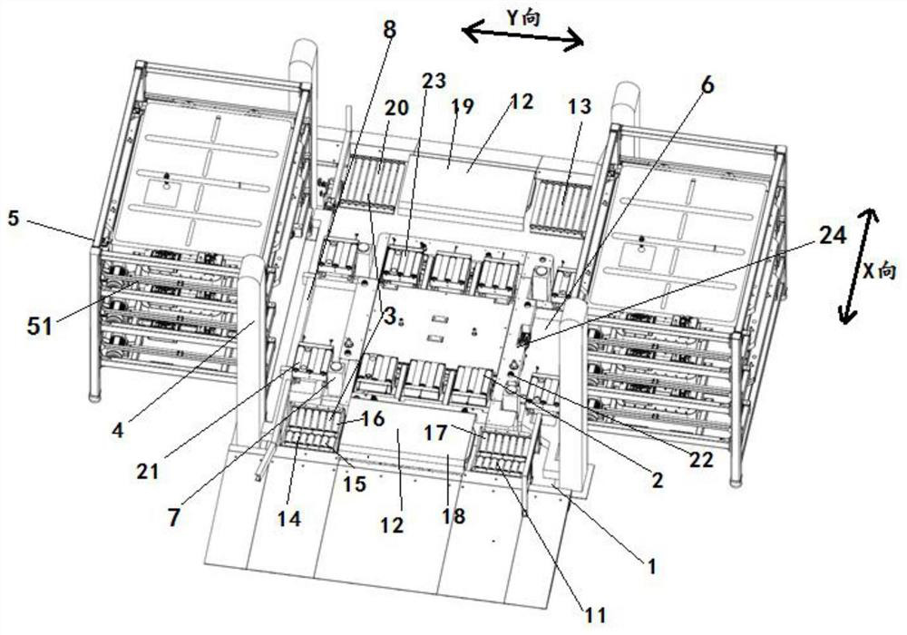 Automatic battery swapping platform and swapping station for electric vehicles