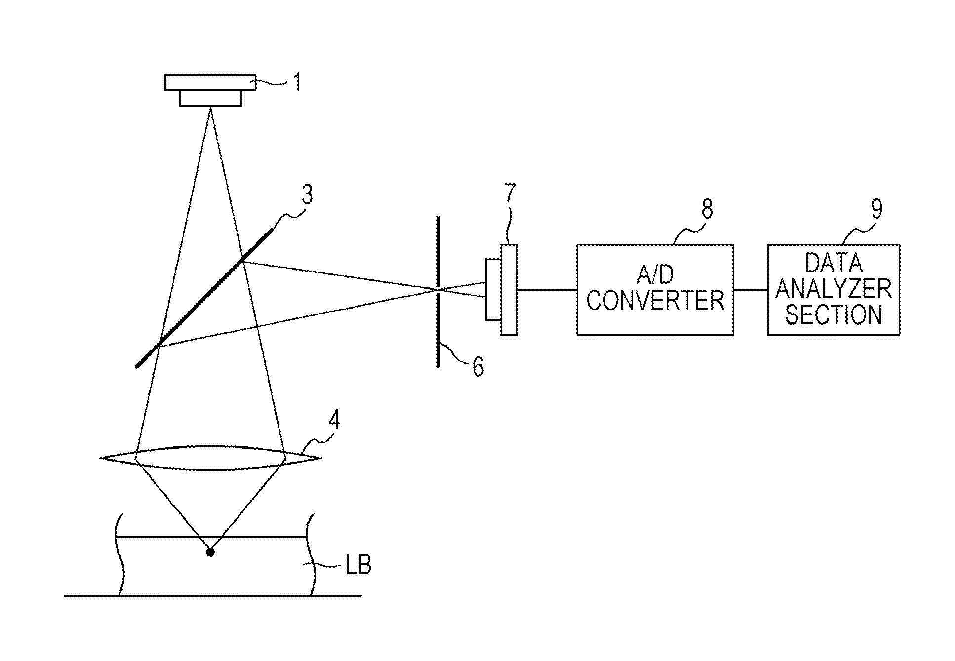 Component measurement apparatus