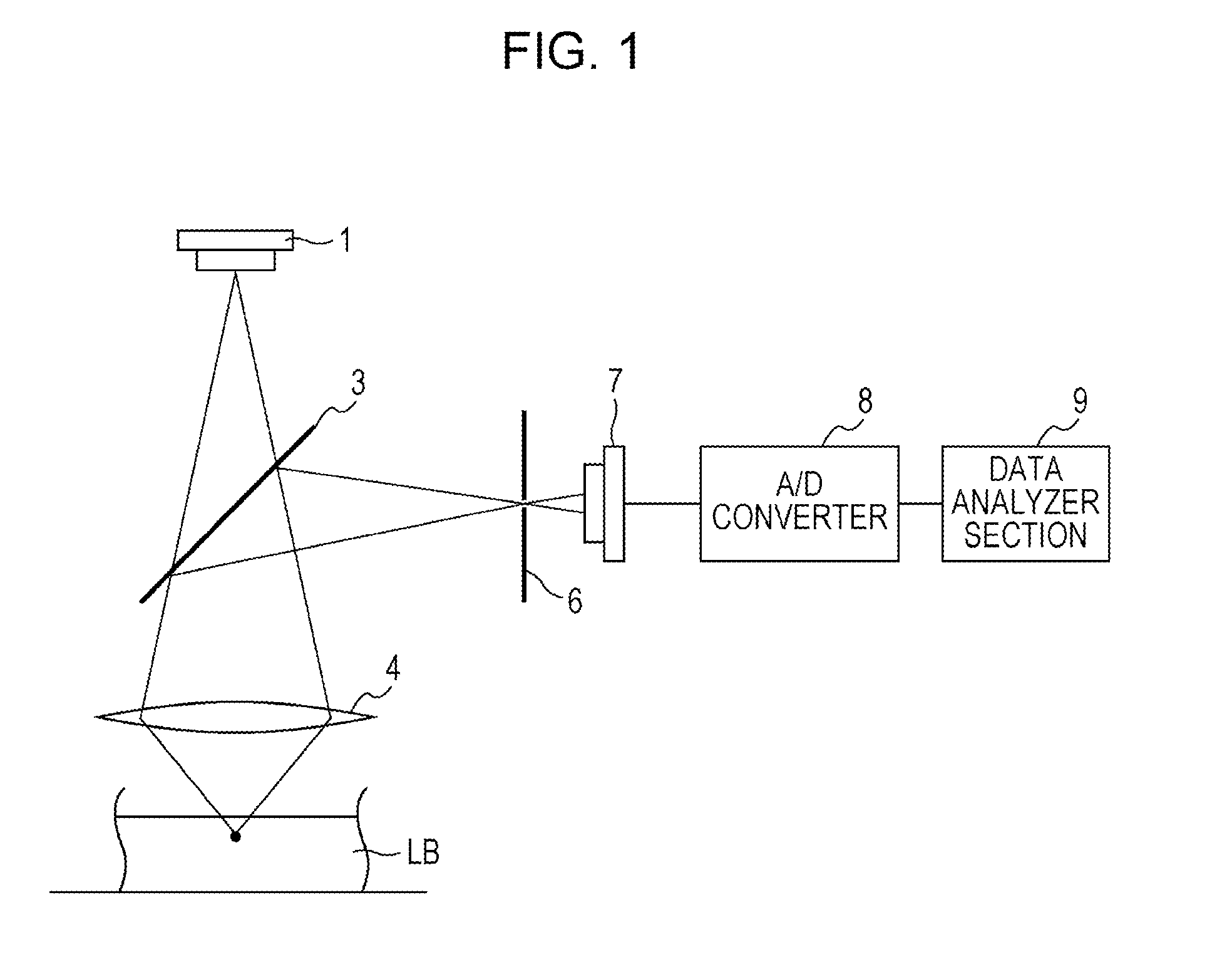 Component measurement apparatus