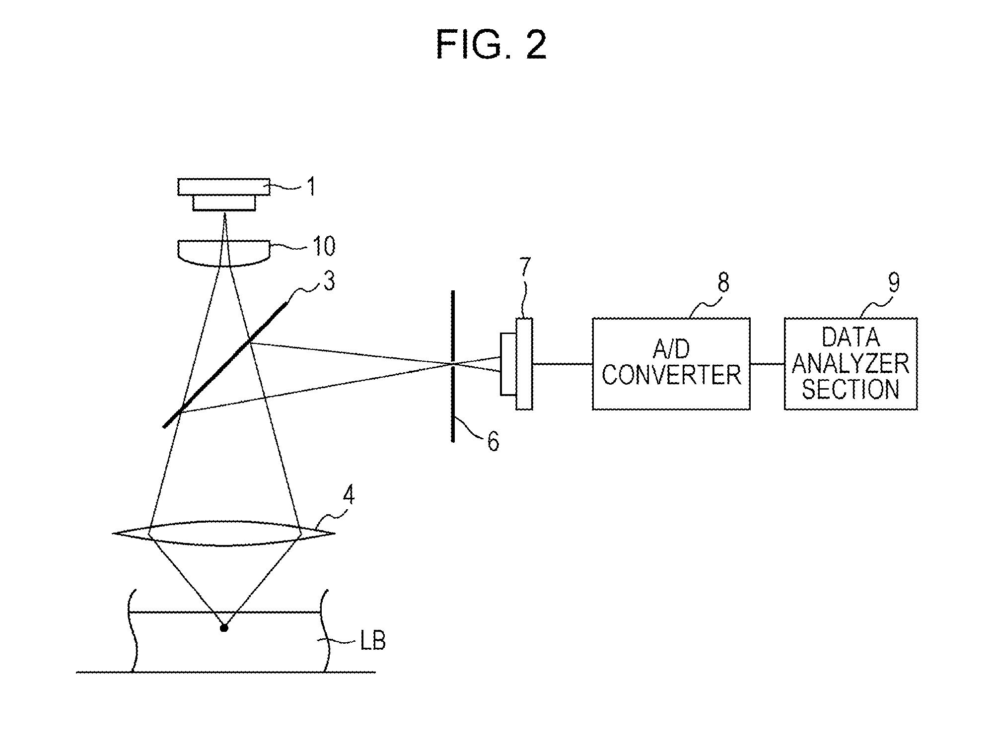 Component measurement apparatus