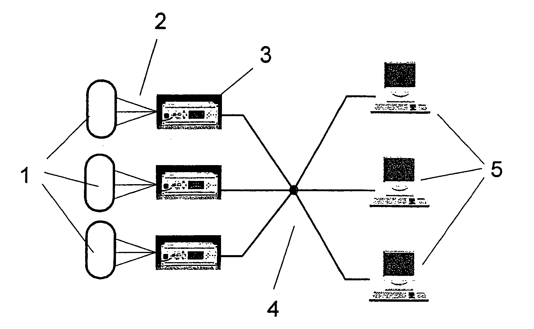 Condition monitoring in technical processes