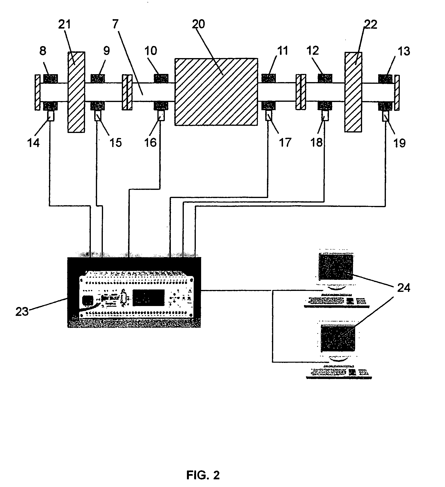 Condition monitoring in technical processes