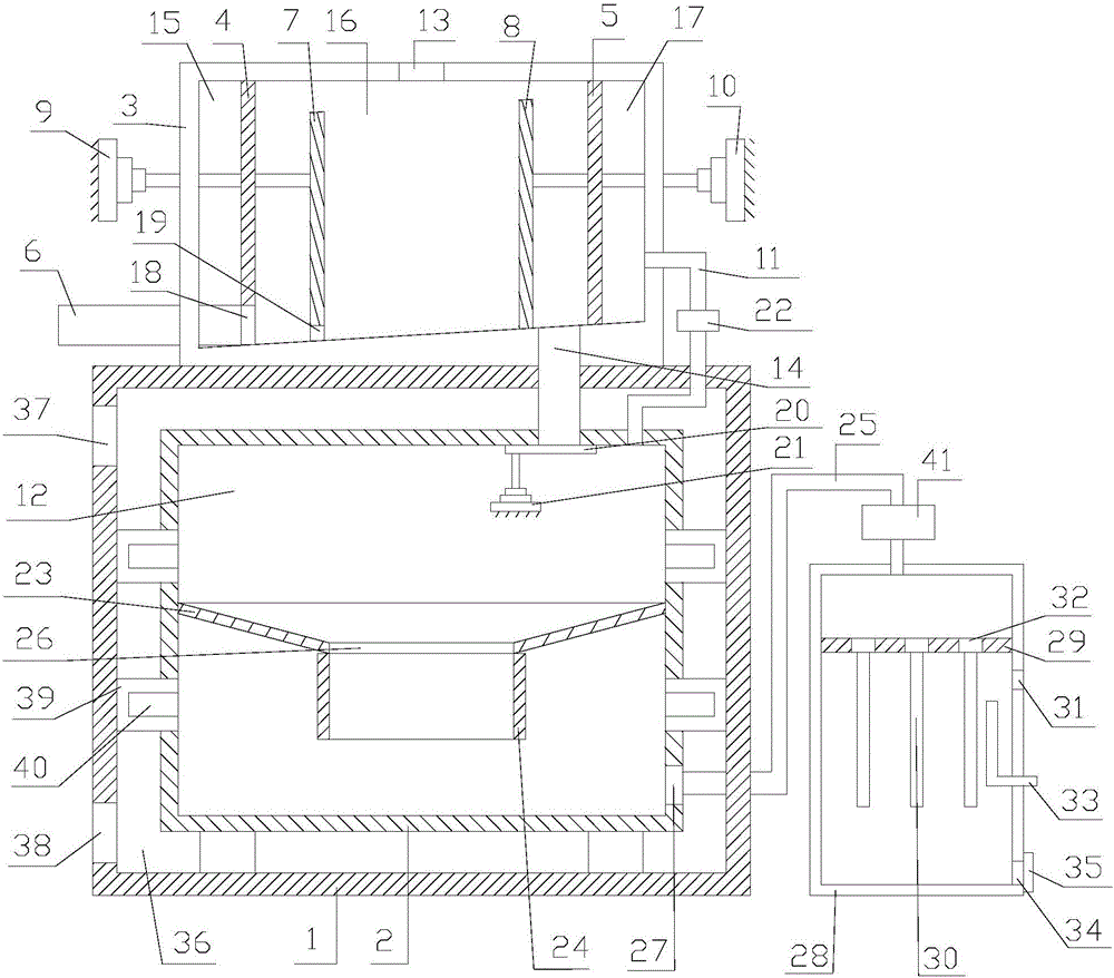 Trash burning treatment device