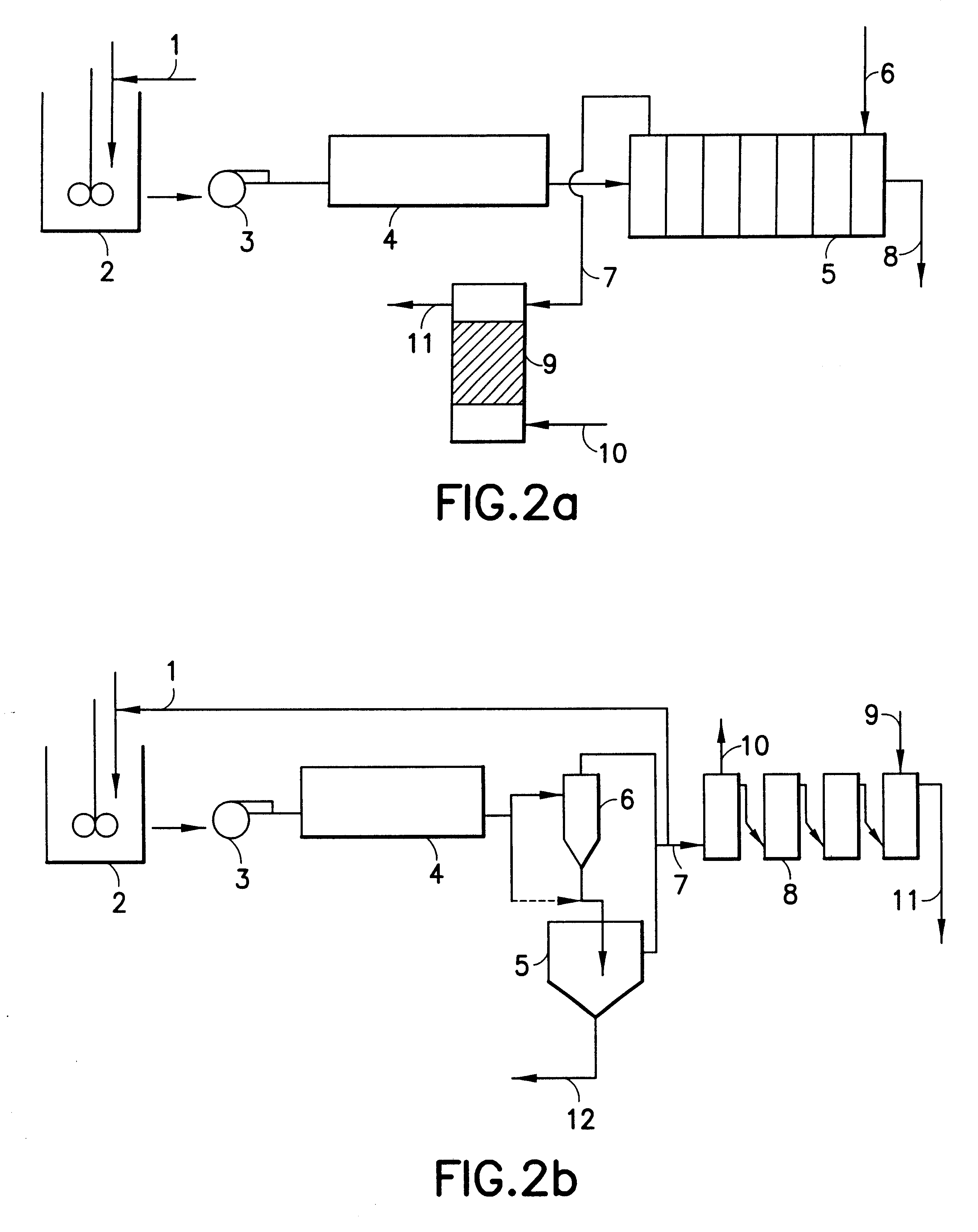 Hydrometallurgical process for the recovery of nickel and cobalt by ammoniacal leaching