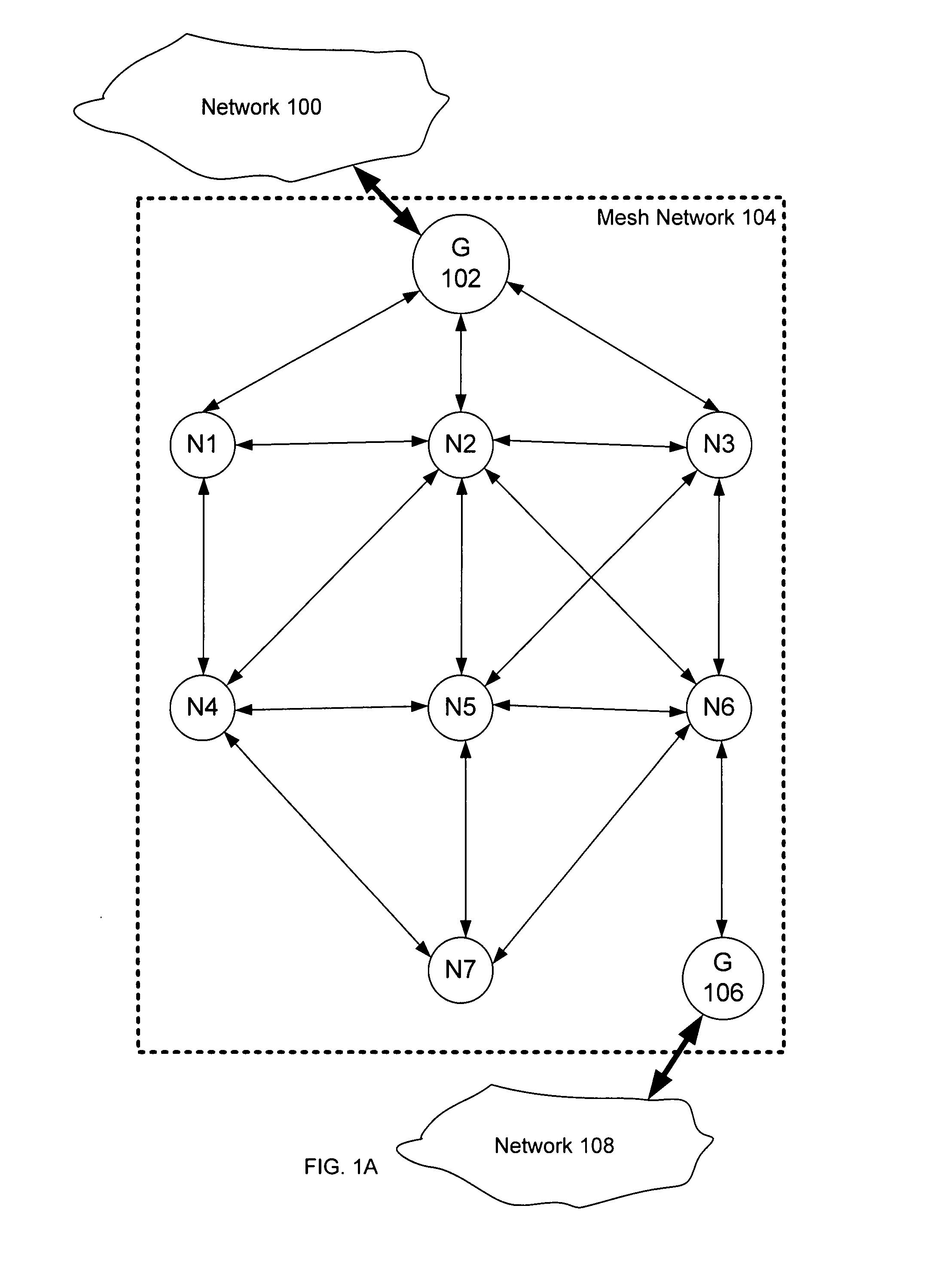 Adaptive timing synchronization for mesh networks