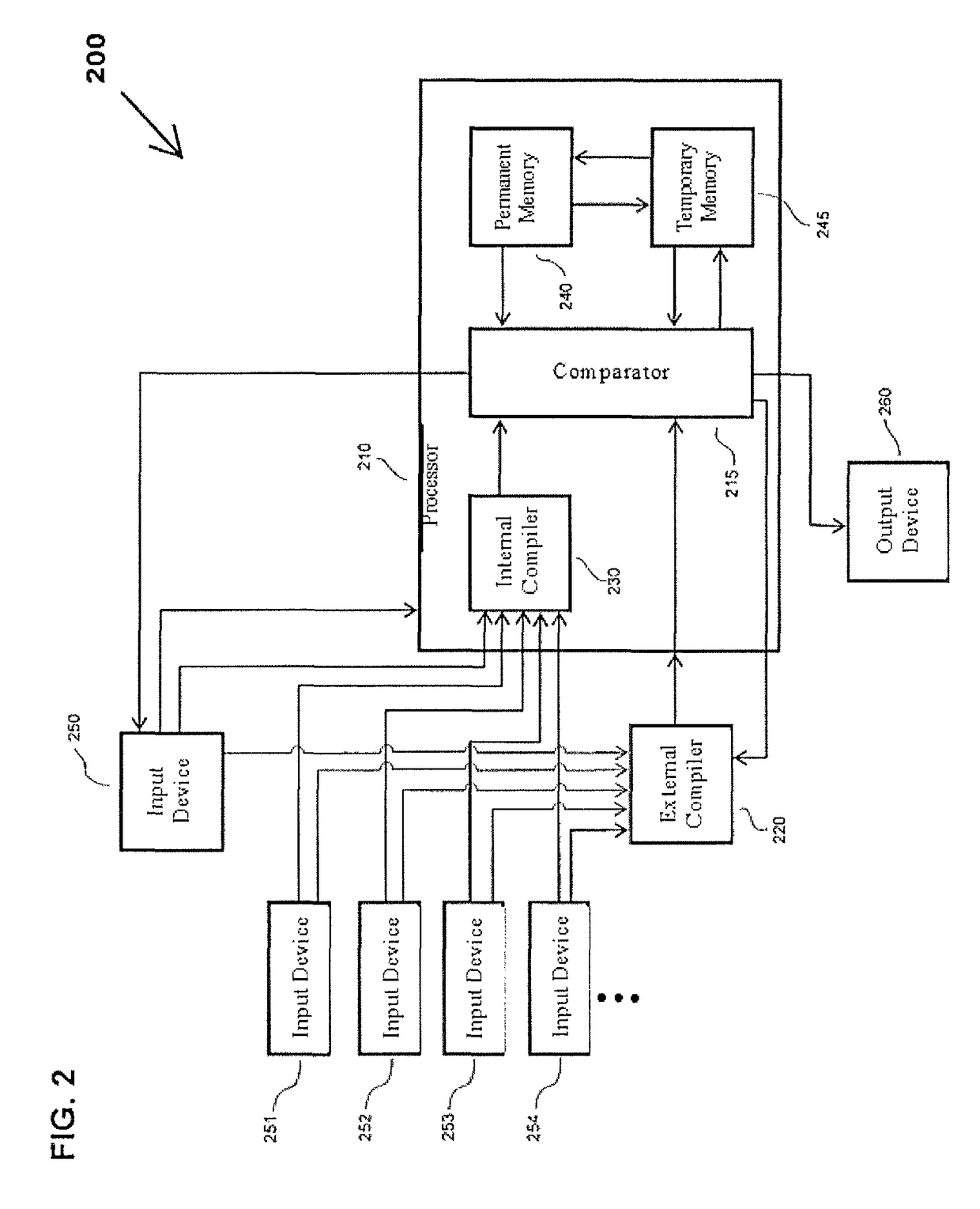 System and method for the validation and quality assurance of computerized contours of human anatomy