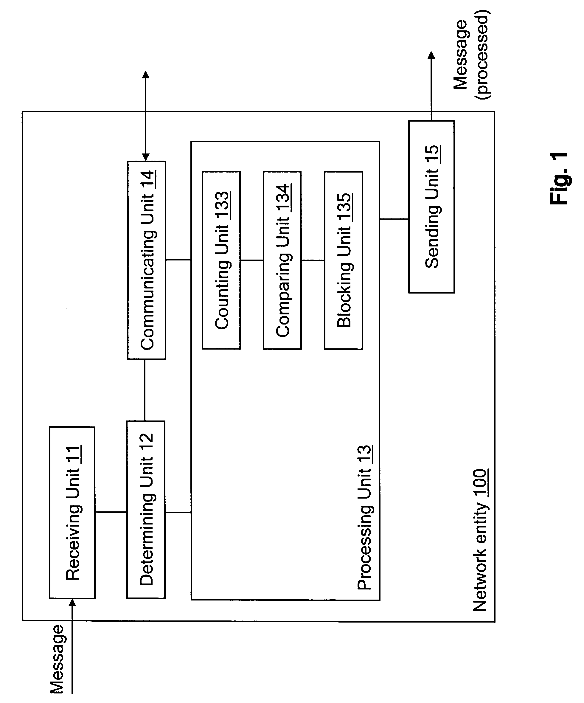 Providing security for network subscribers