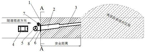 A method for exploring and discharging confined karst water during tunnel excavation