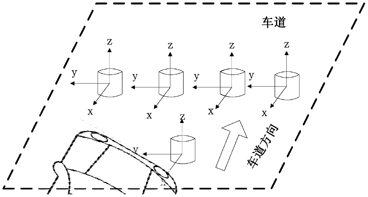 An automatic recognition system for road vehicle models