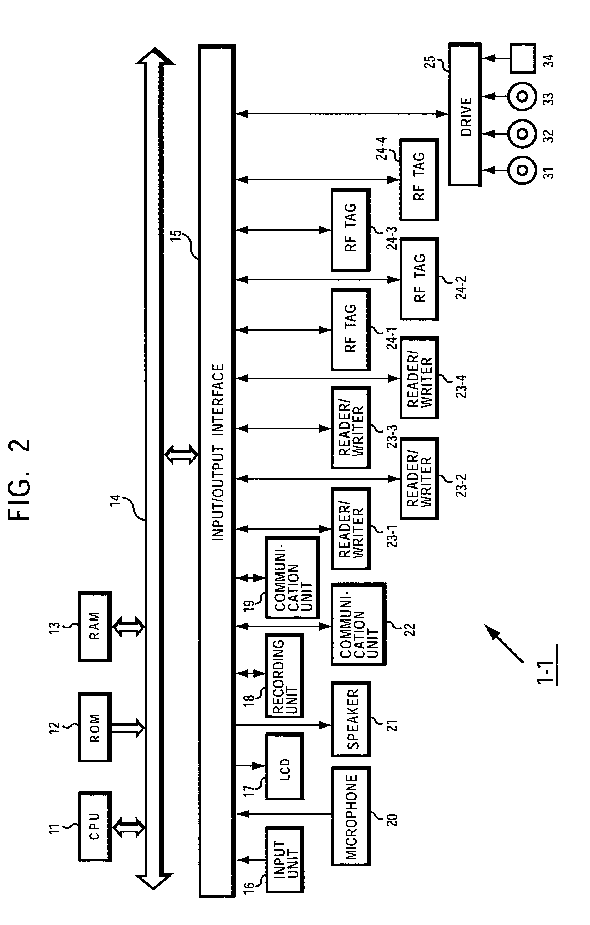 Information processing apparatus and method, and recording medium