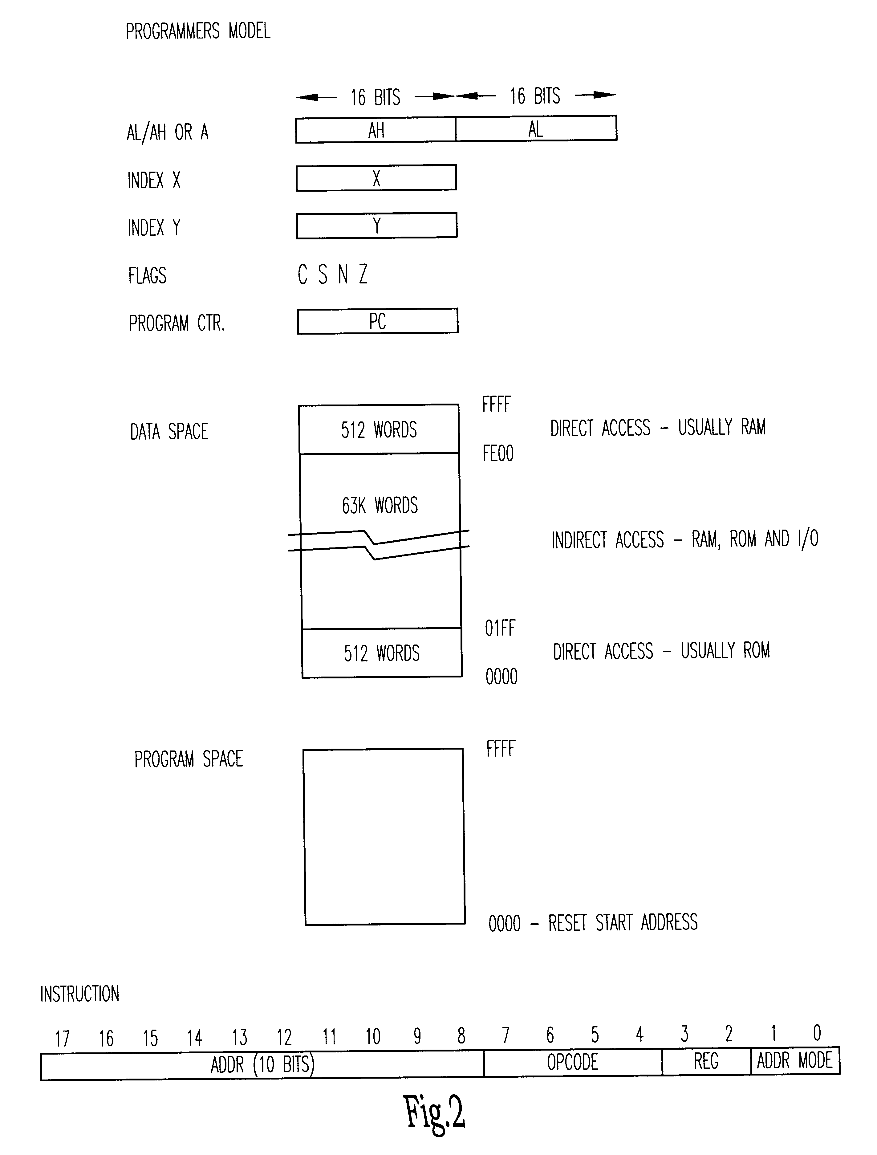 Data processing circuits and interfaces