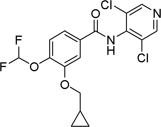 Method for preparing Roflumilast