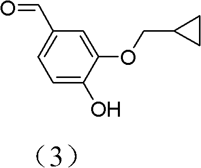 Method for preparing Roflumilast