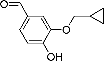 Method for preparing Roflumilast