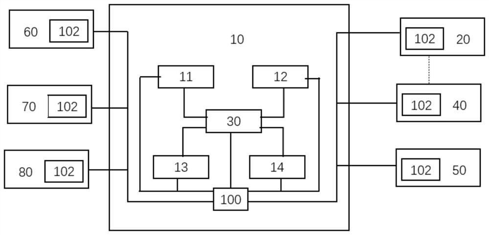 Intelligent life service system and method