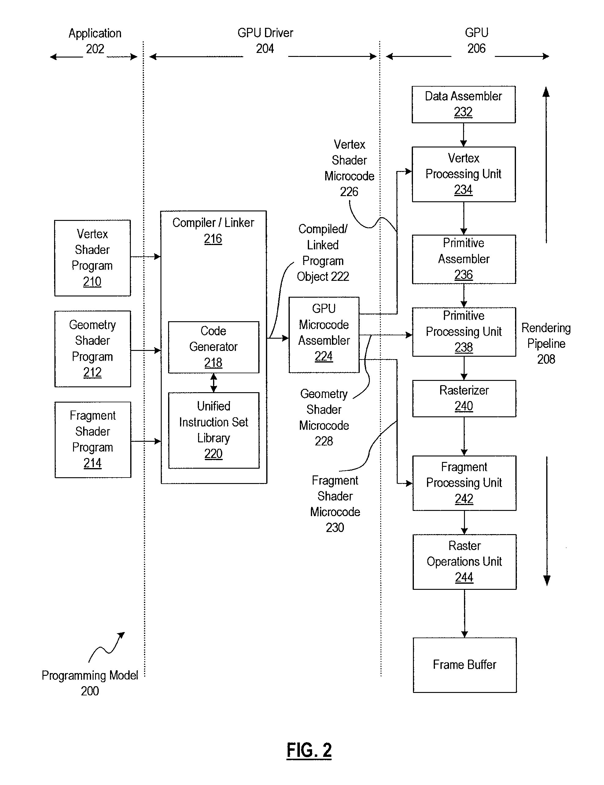 Methods and systems for processing a geometry shader program developed in a high-level shading language