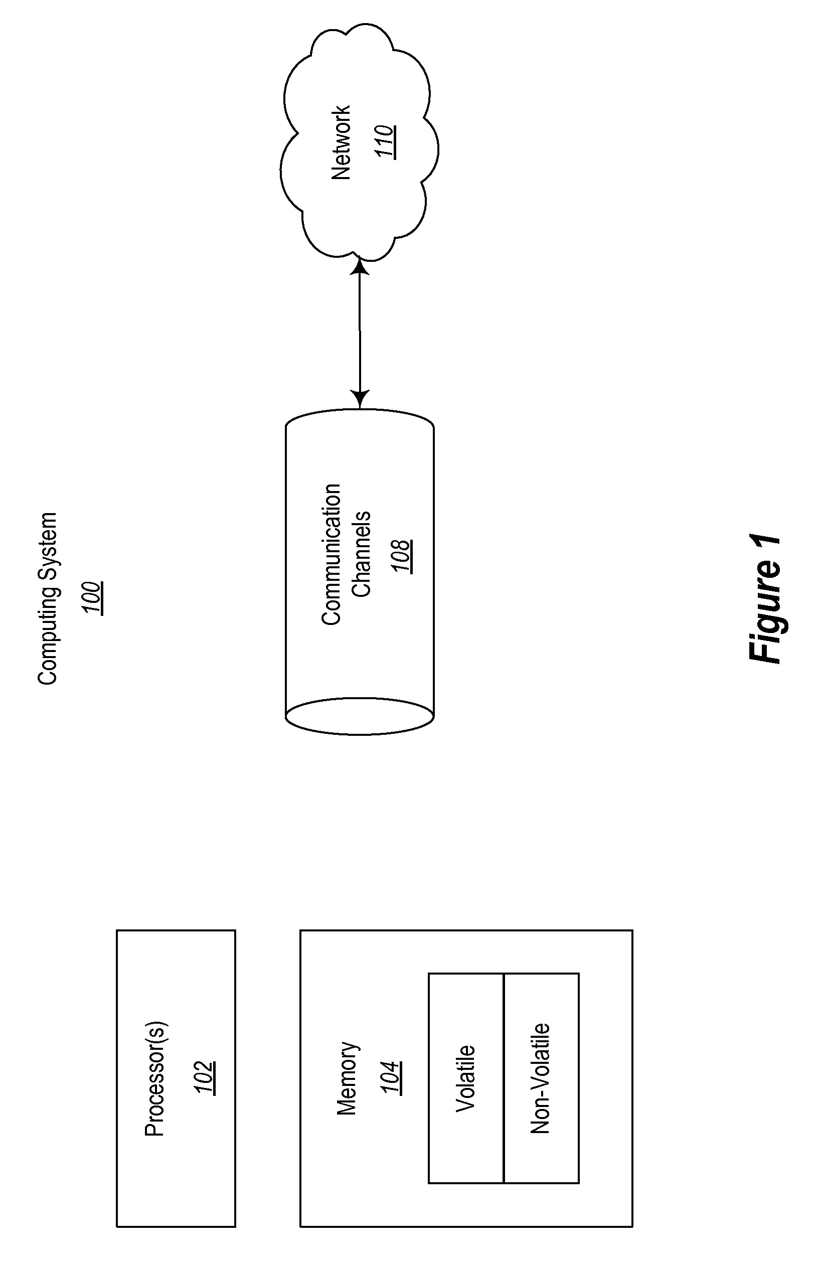 Incremental maintenance of range-partitioned statistics for query optimization