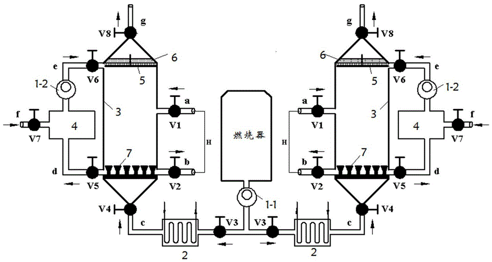 A method based on seaweed char desulfurization, denitrification and mercury removal and preparation method of seaweed char