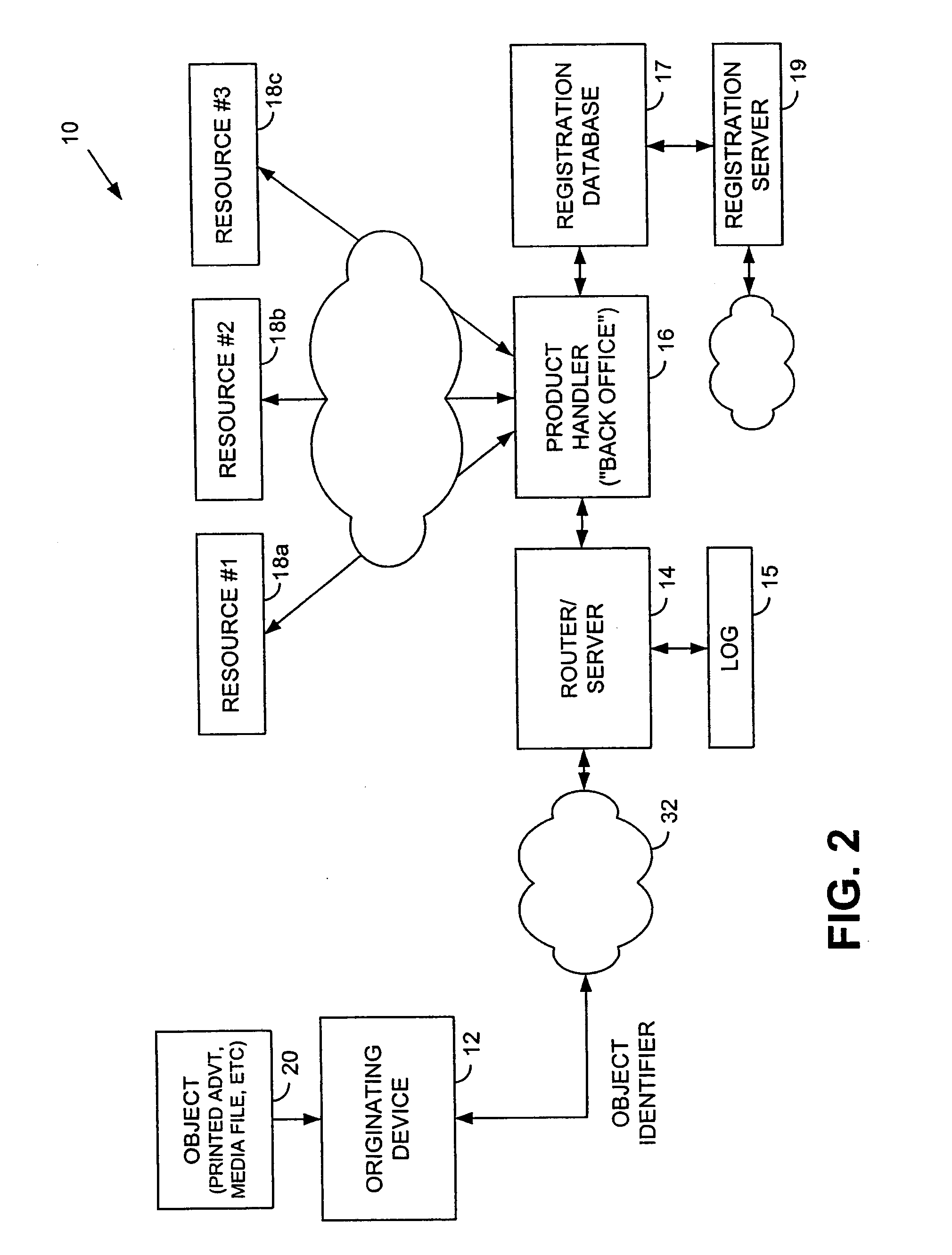 Methods and Devices Employing Content Identifiers