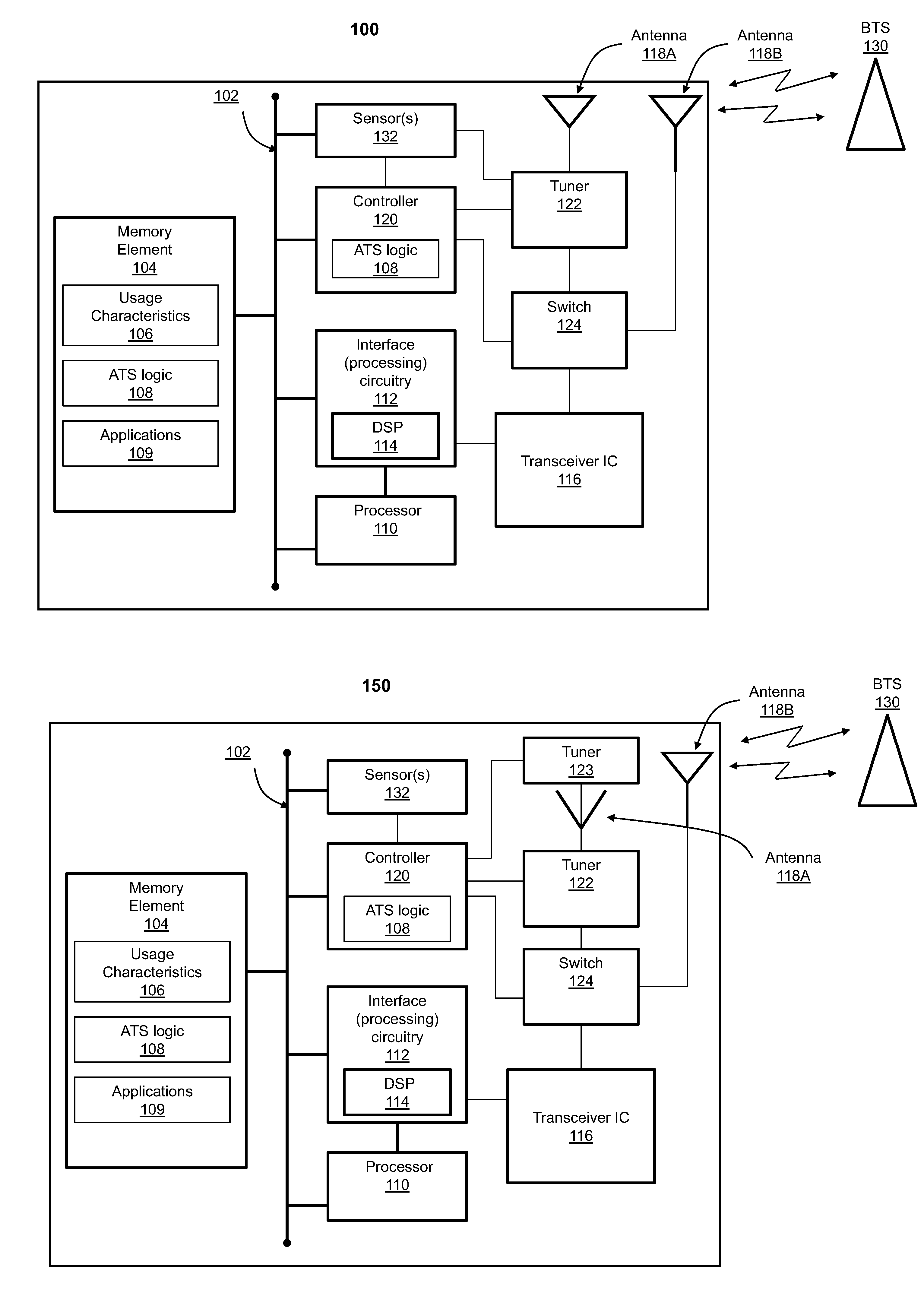 Tunable filter feedback to control antenna switch diversity