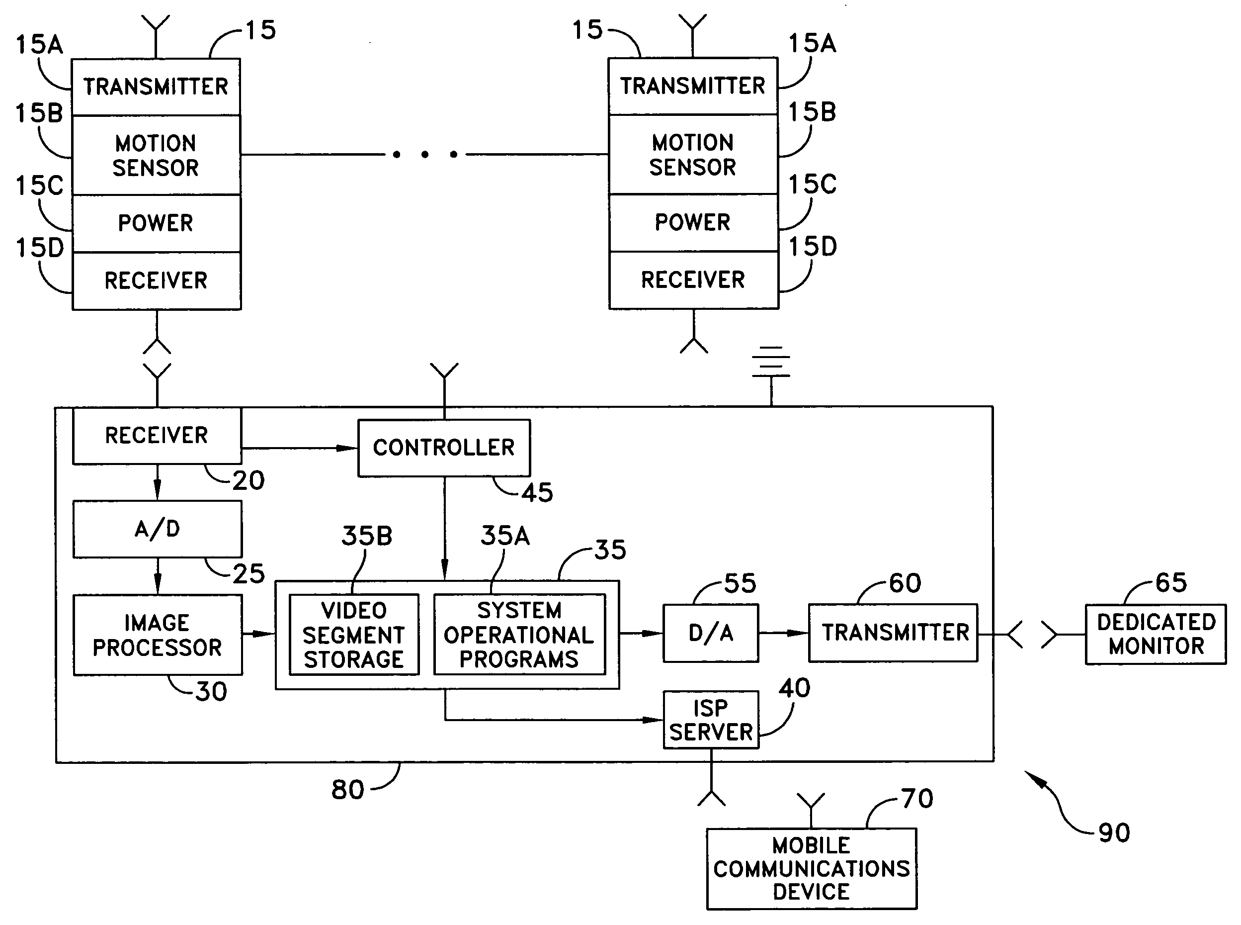 Vehicle camera security system