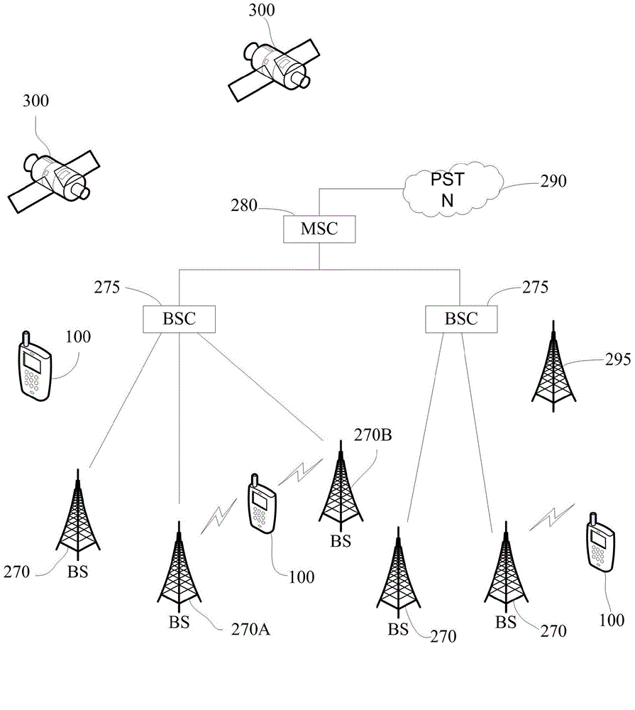 Terminal face recognition method and device