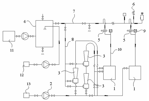 Oceangoing vessel ballast water processing method