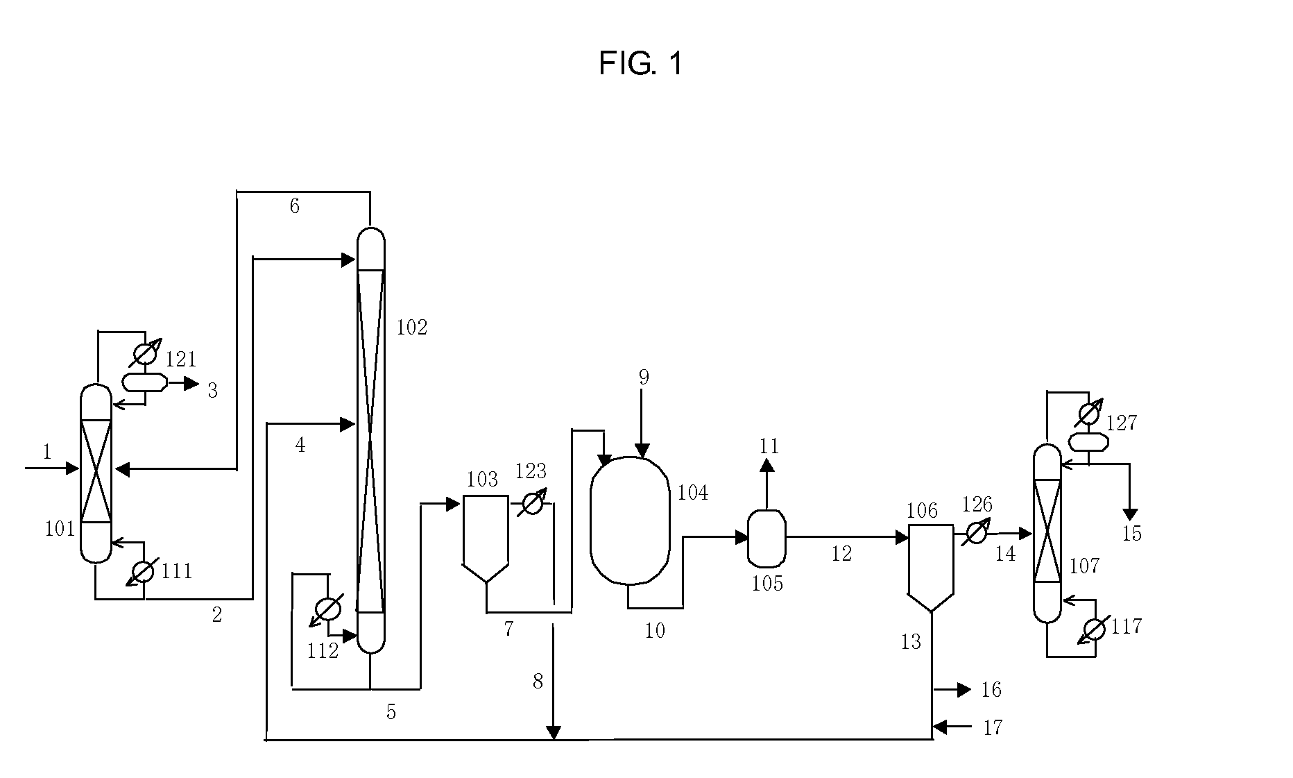 Isocyanate production process