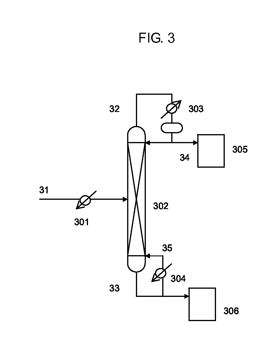 Isocyanate production process