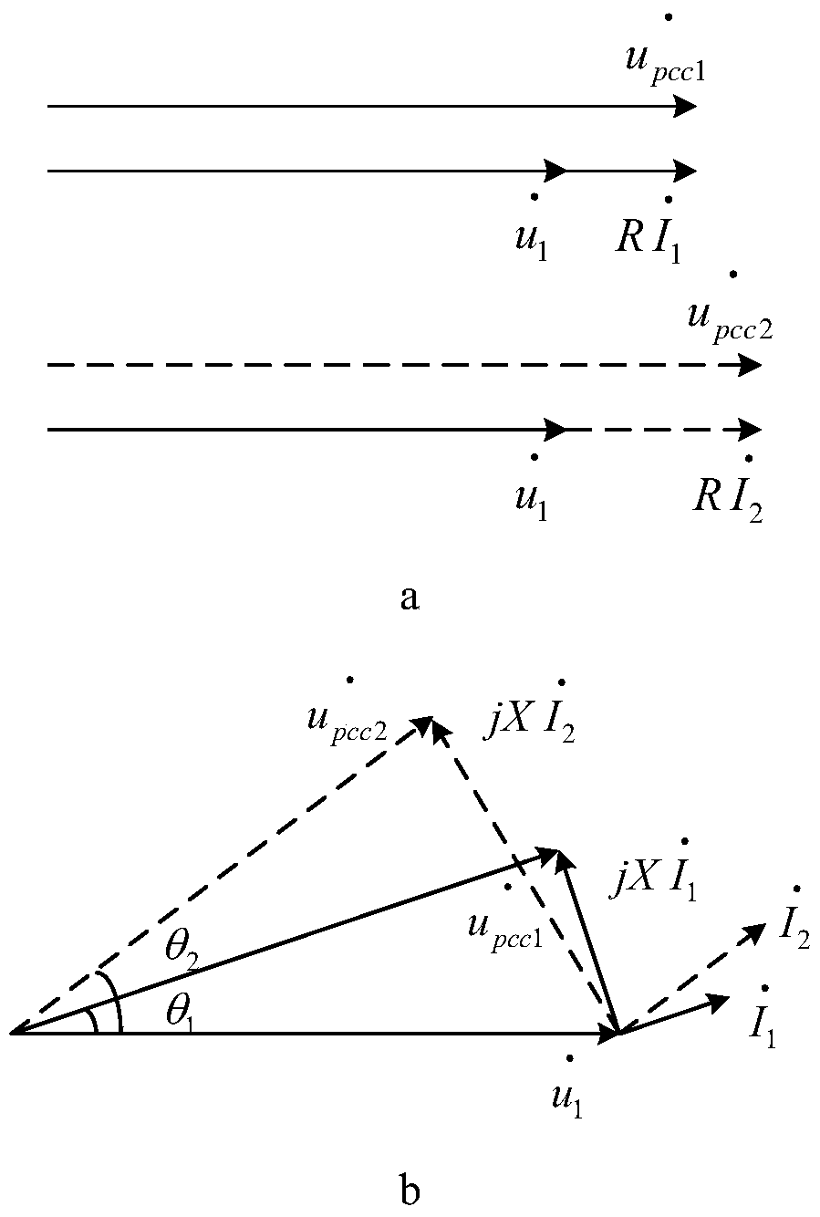 Reactive power and voltage control method for grid-connected inverters in large-scale photovoltaic power plants