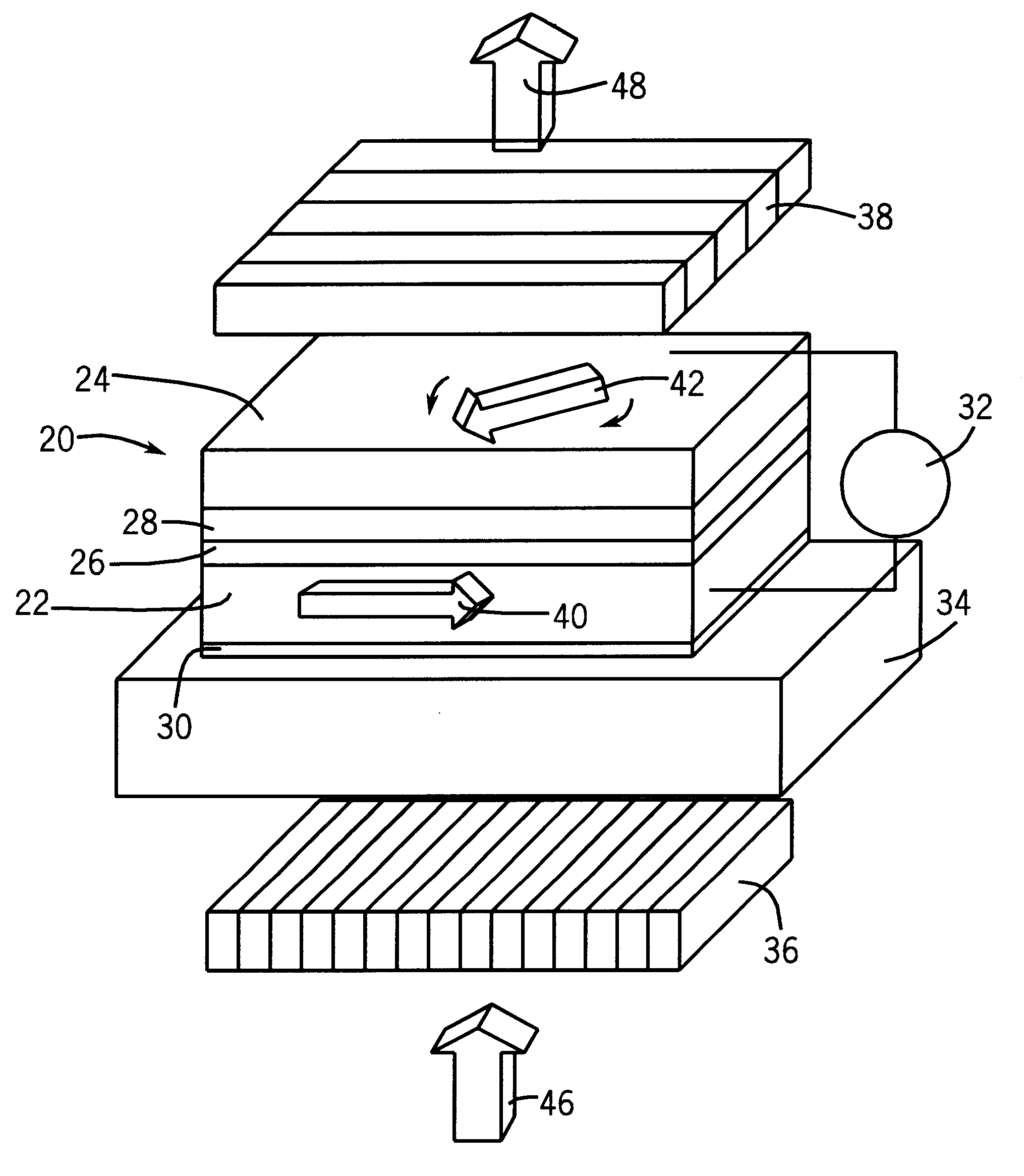 Control of magnetic direction in multi-layer ferromagnetic devices by bias voltage