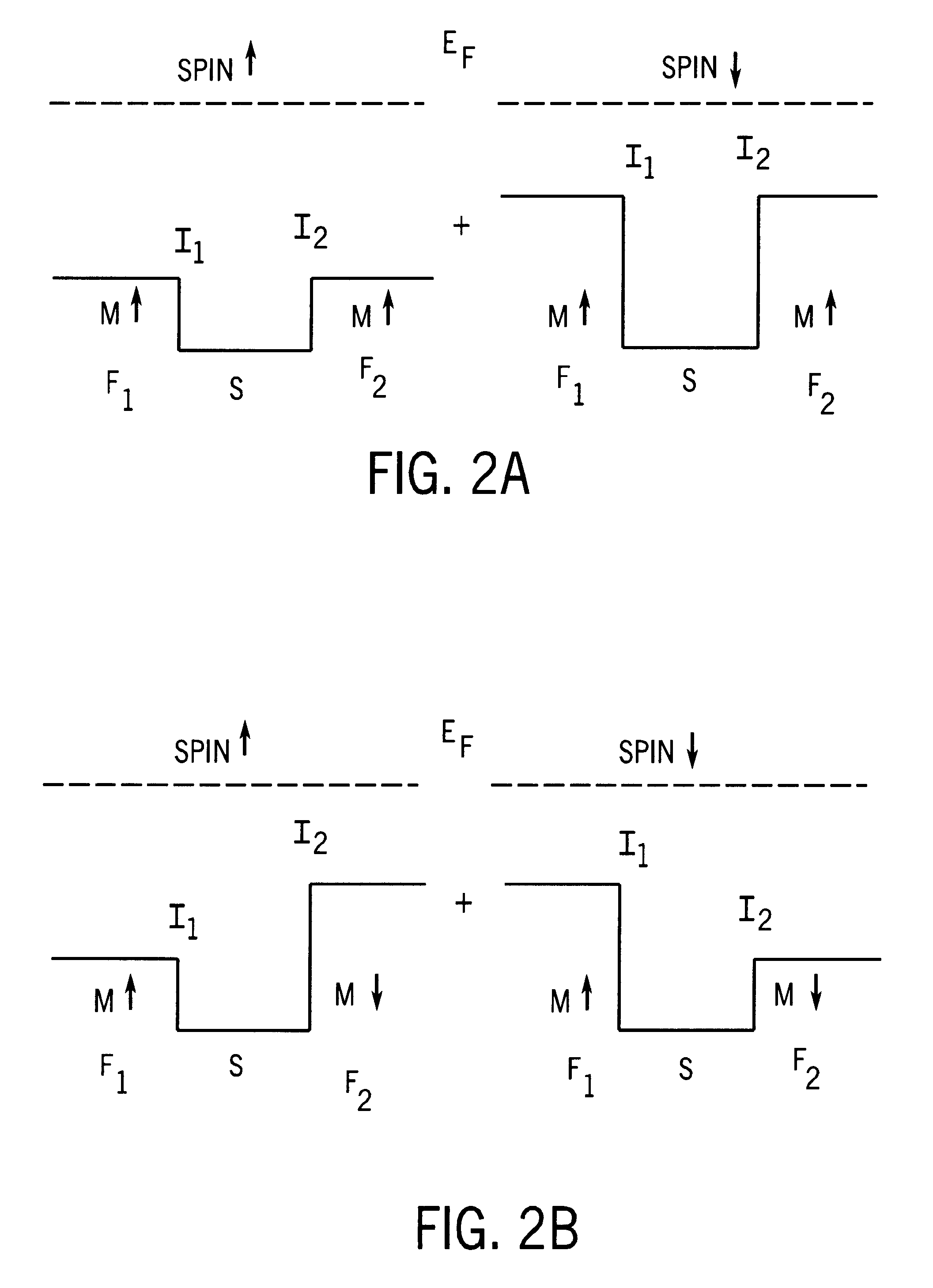 Control of magnetic direction in multi-layer ferromagnetic devices by bias voltage